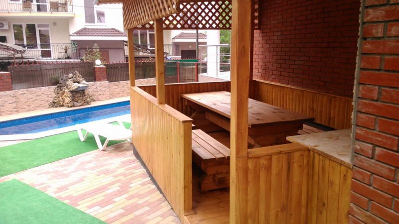 Территория