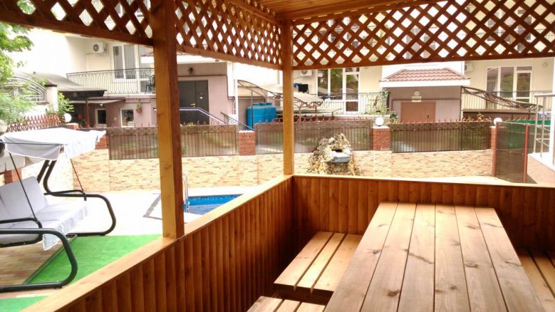 Территория