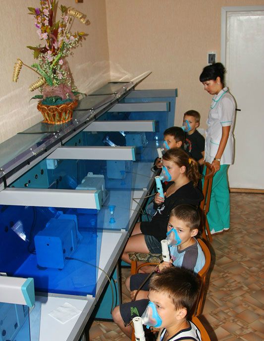 Медицинские процедуры