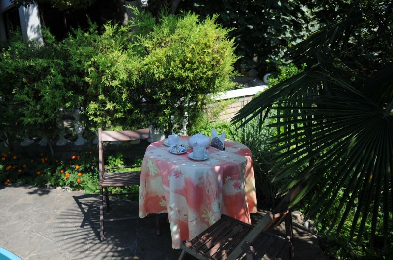 Территория