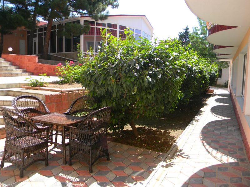 Территория