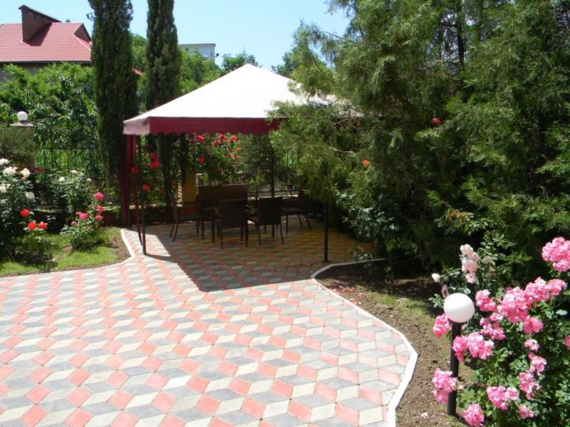 Территория