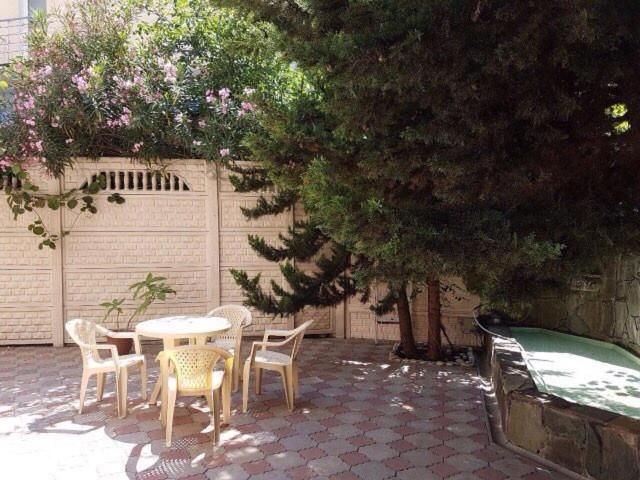 Территория