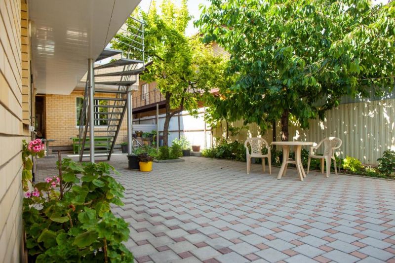 Территория