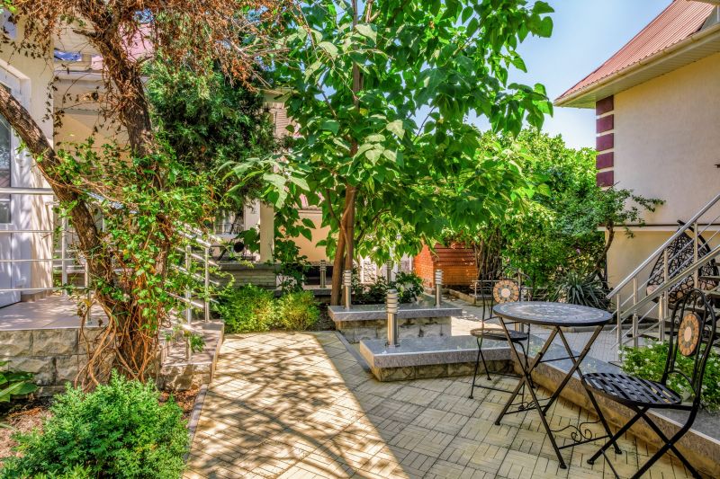 Территория