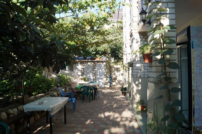 Территория