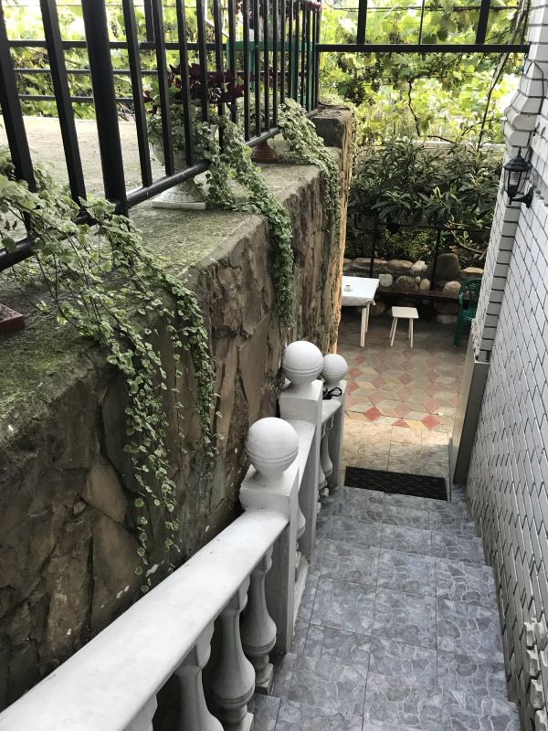 Территория