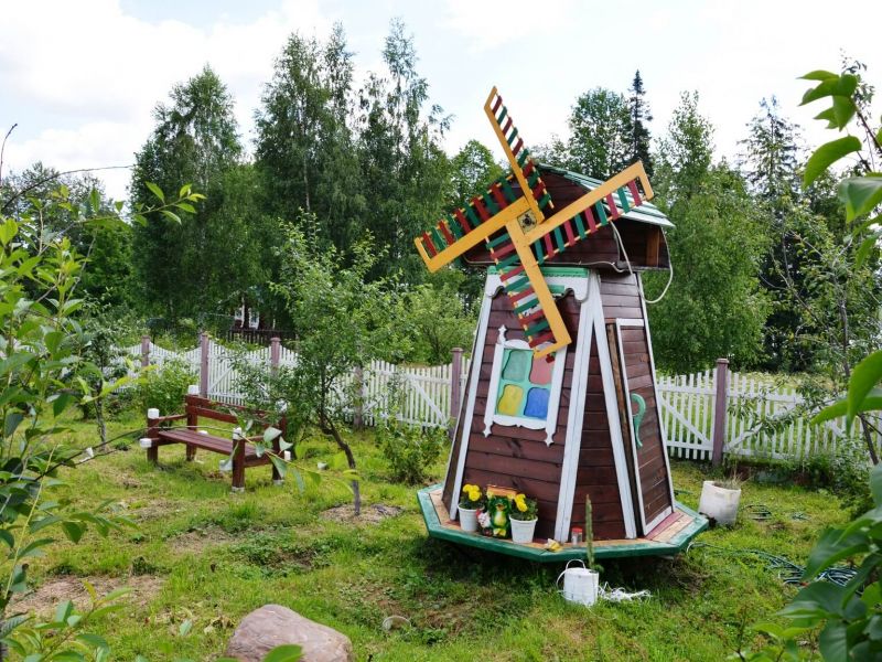 Территория