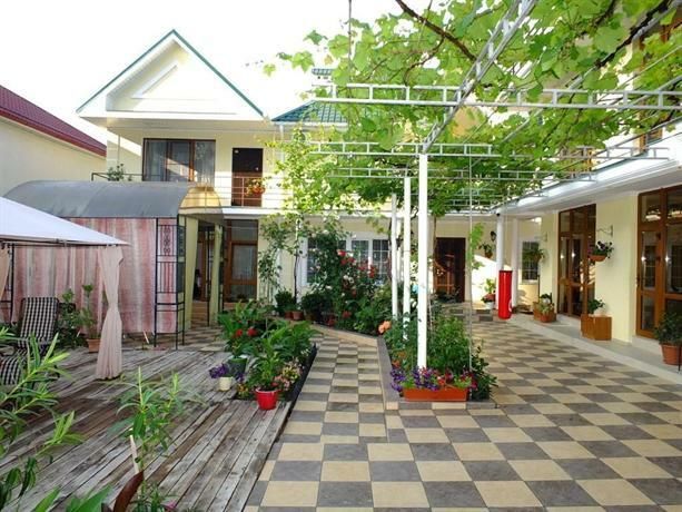 Территория