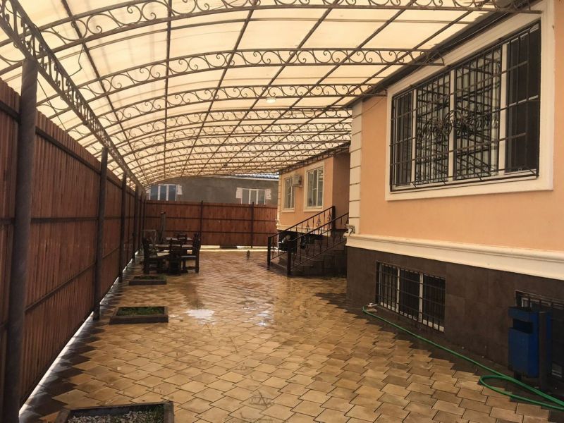 Территория