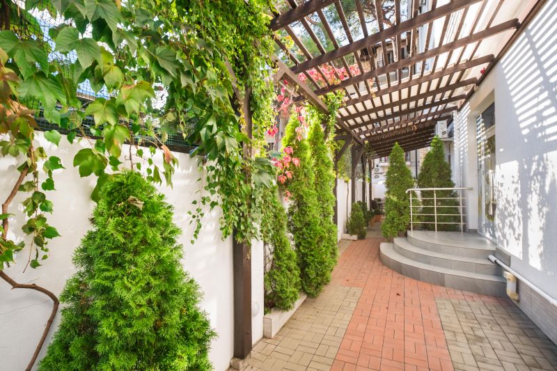 Территория