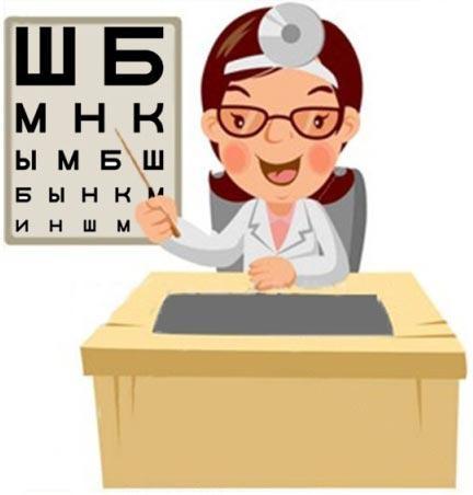 Расширенная консультация врача-офтальмолога
